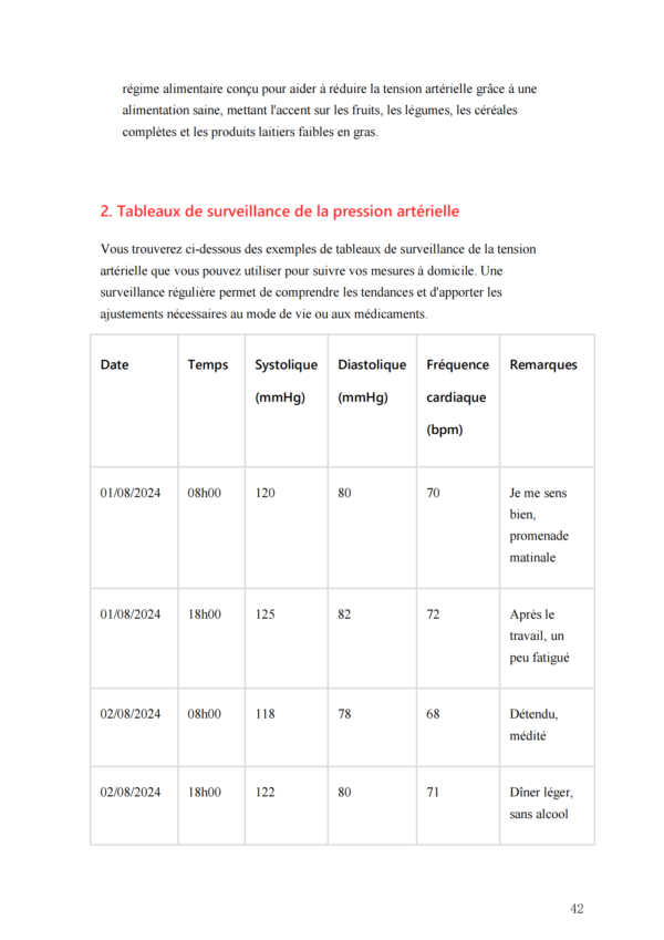 Gérer l'hypotension et l'hypertension artérielle pour des yeux en bonne santé : prévention et solutions. – Image 6