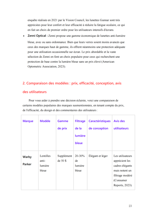 Les Secrets des lunettes anti-lumière bleue : Pourquoi et comment les choisir. – Image 9