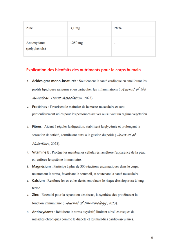 10 Bienfaits des Amandes dans l'Organisme – Image 6